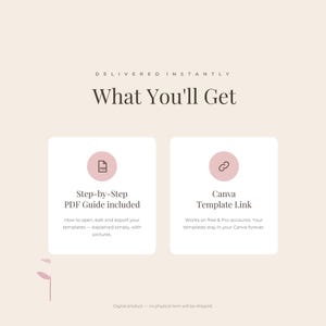 Puede incluir: Un gr&aacute;fico de informaci&oacute;n de producto digital con el texto What You'll Get. Presenta dos cuadrados blancos con iconos: un icono de PDF para una gu&iacute;a PDF paso a paso y un icono de enlace para un enlace de plantilla de Canva.