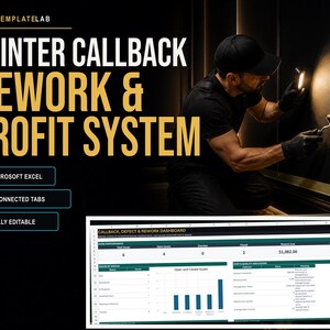 Op de afbeelding: Een digitaal spreadsheet-sjabloon getiteld Painter Callback Rework & Profit System. Het bevat een dashboard met statistieken voor het totaal aantal problemen, openstaande problemen, herstelkosten en netto margeverlies, naast een staafdiagram.
