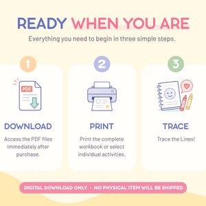 Puede incluir: Un gr&aacute;fico instructivo titulado READY WHEN YOU ARE con tres pasos. El paso 1 muestra un icono de PDF etiquetado como DOWNLOAD. El paso 2 muestra un icono de impresora etiquetado como PRINT. El paso 3 muestra un cuaderno con una cara sonriente y dos crayones etiquetados como TRACE.