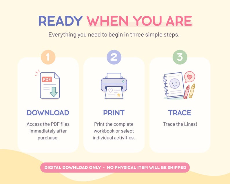 Puede incluir: Un gr&aacute;fico instructivo titulado READY WHEN YOU ARE con tres pasos. El paso 1 muestra un icono de PDF etiquetado como DOWNLOAD. El paso 2 muestra un icono de impresora etiquetado como PRINT. El paso 3 muestra un cuaderno con una cara sonriente y dos crayones etiquetados como TRACE.