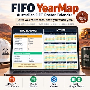 Può includere: Un calendario digitale dei turni FIFO australiano chiamato FIFO YearMap visualizzato su uno schermo di un portatile. L'interfaccia include campi per impostare il modello di turno, il tipo di turno e la durata del ciclo, insieme a una vista del calendario di 12 mesi per il 2027 con date codificate a colori.