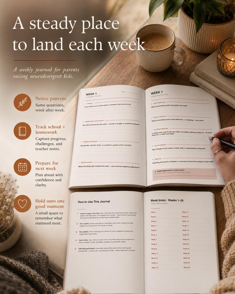 Home Management Binder and Neurodivergent Parent Journal | ADHD Journal ...