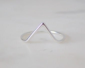 Open Triangle Ring//Sterling Silver//Handcrafted//Minimalist Ring