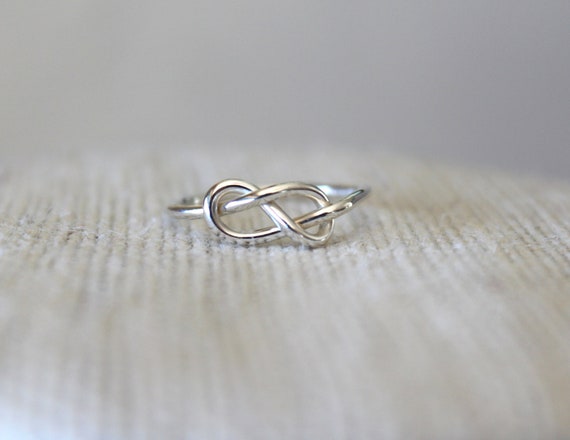 Figure 8 knot ring clearance