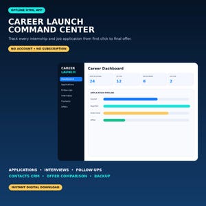May include: A digital interface titled Career Launch Command Center, an offline HTML app for tracking job applications. The dashboard displays metrics for applications, active status, interviews, and offers, with a visual application pipeline.