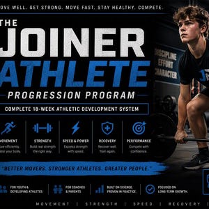 Op de afbeelding: Een promotionele afbeelding voor het Joiner Athlete Progression Program, een 18-weeks atletisch ontwikkelingssysteem. Het bevat tekst, iconen voor beweging, kracht, snelheid, herstel en prestaties, en een foto van atleten die gewichten tillen.