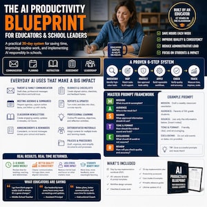 AI Productivity Workbook for Teachers | 30-Day AI Guide, Prompt Templates & School Leadership Toolkit