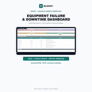 Puede incluir: Una plantilla de panel digital para Excel y Google Sheets titulada Equipment Failure & Downtime Dashboard de Bilmory. La pantalla muestra tablas de datos, métricas de rendimiento e indicadores de estado para el seguimiento de fallos.