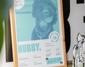 Personalised Dog Portrait Pet Poster Print - Custom Funny Dog Bespoke Artwork - UK