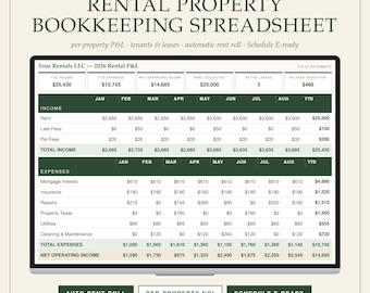 Rental Property Bookkeeping Spreadsheet, Landlord Income Expense Tracker Excel Google Sheets, Rent Roll, Tenant Lease Tracker, Schedule E