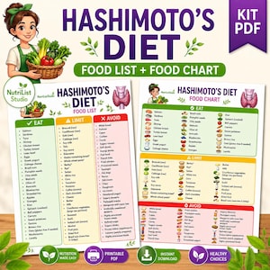 May include: A digital PDF kit titled Hashimoto's Diet featuring a food list and food chart. The documents include categorized columns for foods to eat, limit, and avoid, illustrated with small icons and a graphic of a thyroid gland.