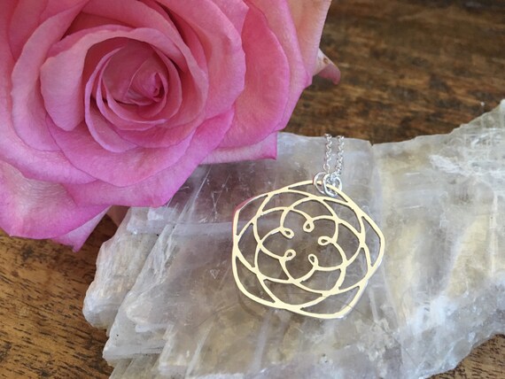 Silver Venus Rose Transit Pendant - Etsy
