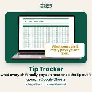 May include: A laptop screen displays a digital spreadsheet titled Tip Tracker with columns for date, shift, and earnings. A text box reads, What every shift really pays you an hour. The Ledger Lily logo appears at the top, and the text below reads, Tip Tracker what every shift really pays an hour once the tip out is gone, in Google Sheets.