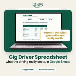 Könnte beinhalten: Ein Laptop-Bildschirm zeigt eine Ledger Lily-Tabelle für Gig-Fahrer mit Kosten pro Meile, Kraftstoffausgaben und einer Finanzübersicht. Ein Textfeld überlagert den Bildschirm mit dem Satz, You can see what your miles are really worth.