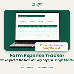 Puede incluir: Una pantalla de portátil que muestra una hoja de cálculo Ledger Lily para el seguimiento de gastos agrícolas con columnas para acres, ingresos y costes. El texto dice: Which part pays, Know which acres carry the rest, Farm Expense Tracker, Google Sheets, Instant Download.