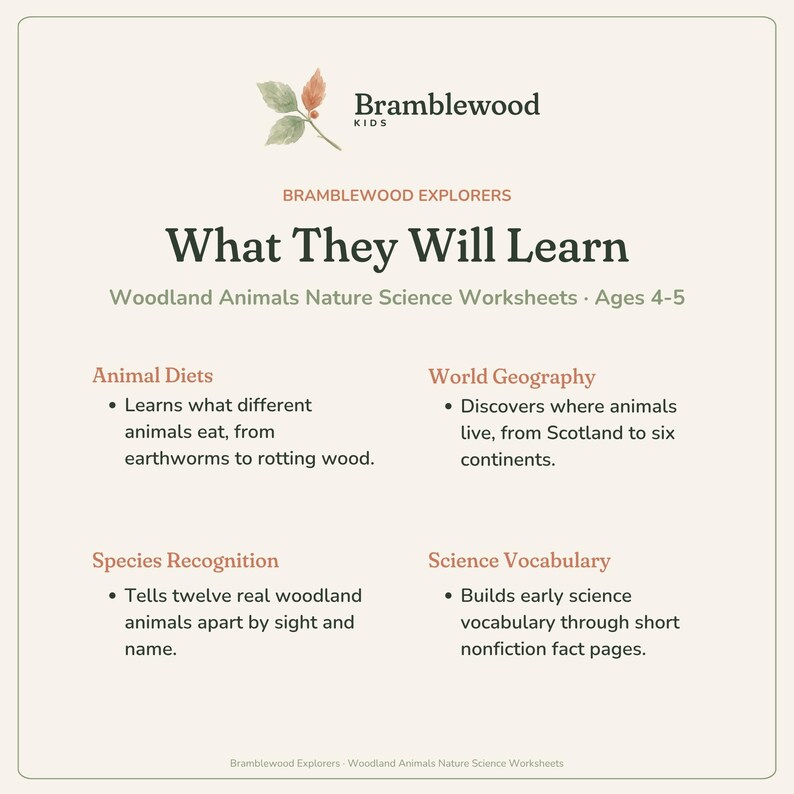 May include: A Bramblewood Kids educational worksheet titled What They Will Learn for Woodland Animals Nature Science, ages 4-5. It lists four learning objectives: Animal Diets, World Geography, Species Recognition, and Science Vocabulary.