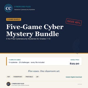Könnte beinhalten: Ein digitales Produktangebot für ein Fünf-Spiele-Cyber-Mystery-Paket mit 5 vorbereitungsfreien Cybersicherheits-Mysterien für die Klassen 7-10. Die dunkelblaue und cremefarbene Grafik enthält Text zu 5 kompletten Spielen, 25 Herausforderungen und Dateiformaten wie PDF, PowerPoint, druckbar und ZIP.