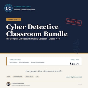 Może przedstawiać: Cyfrowa grafika produktu Cybercase Files Cyber Detective Classroom Bundle, kolekcja 7 gier dla klas 7-10. Zawiera 7 zagadek, 35 wyzwań oraz pliki PDF, PowerPoint, do druku i ZIP na ciemnoniebieskim tle.