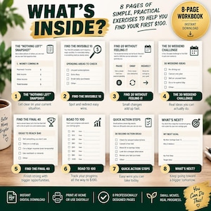 May include: An 8-page workbook titled What's Inside? featuring practical exercises to find your first $100. The document includes eight numbered sections with checklists and prompts for financial tracking, including the Nothing Left Snapshot, Find the Invisible 10, Find 20 Without Feeling It, The 30 Weekend Challenge, Find the Final 40, Road to 100, Quick Action Steps, and What's Next? with digital download icons.