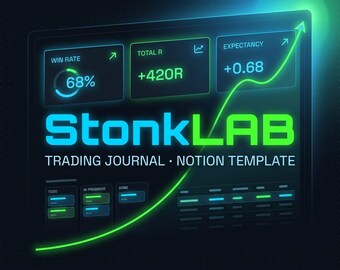 Handelsdagboek Notion-sjabloon — Handelslogboek, R:R - Risicotracker, Strategie, Wekelijkse evaluatie | Crypto-aandelen Forex | Automatische formules