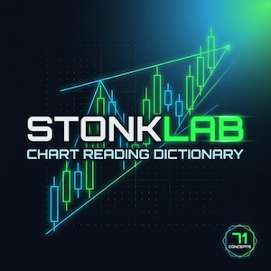 Chart Reading Dictionary — 71 Trading Patterns PDF | Candlestick, Smart Money SMC ICT, Indicators | Crypto Stocks Forex | Printable