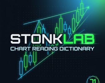 Grafiekleeswoordenboek — 71 handelspatronen PDF | Candlestick, Smart Money SMC ICT, indicatoren | Crypto, aandelen, forex | Printbaar
