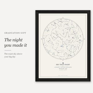 May include: A framed star map print featuring a circular celestial chart on a cream background. The text reads: GRADUATION GIFT, The night you made it, The exact sky above your big day, SKY THAT NIGHT, LONDON, UNITED KINGDOM, June 19, 2021, 21:45.