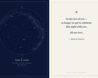 Gift Card Add-On - Your Message Printed Inside an A5 Star Map Greeting Card - Add to Any Star Map Order