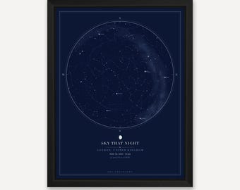 Father's Day Star Map - The Night You Became My Dad - Personalised Gift from Daughter or Son - Framed or Print