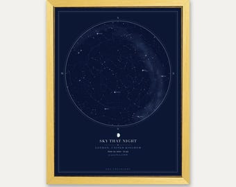 Long Distance Relationship Gift - Star Map of the Night You Met - Under the Same Stars - Framed or Print