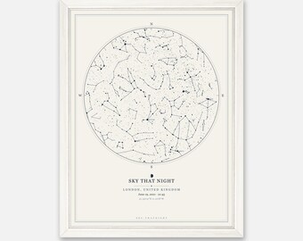 Mother's Day Star Map - The Night You Became My Mum - Personalised Gift from Daughter or Son - Framed or Print