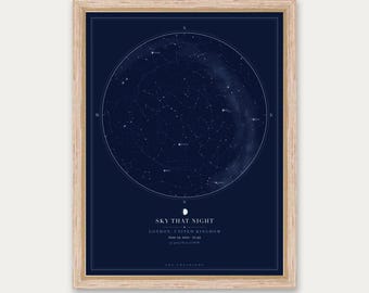 Grandma Star Map Gift - The Night You Became My Nana - Personalised Gift from Grandchild - Framed or Print