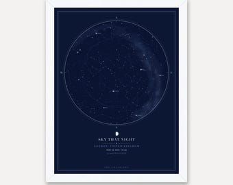 Baby Shower Star Map Gift - The Night Sky on Their Due Date or Birth - Personalised Nursery Print - Framed or Print