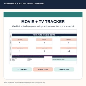 Può includere: Una cartella di lavoro digitale per il monitoraggio di film e serie TV con una dashboard che mostra il totale dei titoli, in corso, completati, lista dei desideri, titoli posseduti e valutazione media, inclusa una tabella riassuntiva.