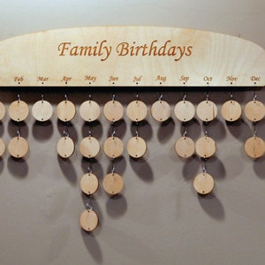 Family Birthday wall plaque Birthday reminder wall art