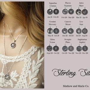Sterling Silver Zodiac Planet Coin Necklace: Double Sided Astrology Jewelry