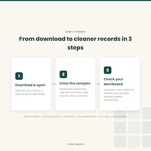 Gig driver tax and mileage tracker spreadsheet - how it works. Instant-download template for Excel and Google Sheets. For DoorDash, Uber, Instacart and multi-app drivers.