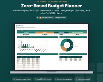 Zero Based Budget Spreadsheet | Paycheck Budget Planner | Biweekly Budget Tracker 50/30/20 Excel Google Sheets