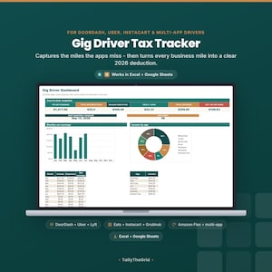 Suivi fiscal et kilométrage pour les chauffeurs indépendants | Feuille de calcul 1099 (Annexe C) | DoorDash, Uber, Instacart | Excel, Google Sheets