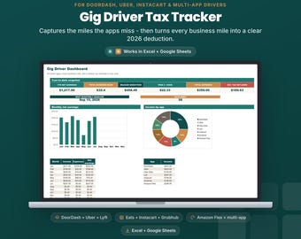 Skattespårning och körjournal för gigförare | 1099 Schedule C-kalkylblad | DoorDash Uber Instacart | Excel Google Sheets