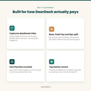 DoorDash Dasher tax and mileage tracker spreadsheet - feature overview. Instant-download template for Excel and Google Sheets. For DoorDash delivery drivers.