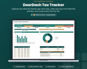 DoorDash Tax Tracker Spreadsheet | Dasher Mileage Log | Deadhead Miles, Peak Pay, Tips, Fast Pay Fees | Excel Google Sheets
