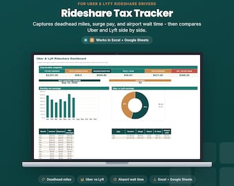 Kalkylblad för skattespårning för Uber Lyft-förare | Körsträckalogg för samåkning | Dödsmil, surge pay, flygplatsvänte | Excel Google Sheets