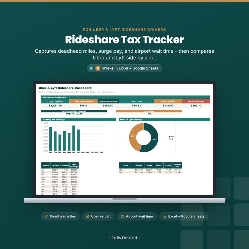 Uber and Lyft rideshare driver tax and mileage tracker spreadsheet - listing cover preview. Instant-download template for Excel and Google Sheets. For Uber and Lyft rideshare drivers.