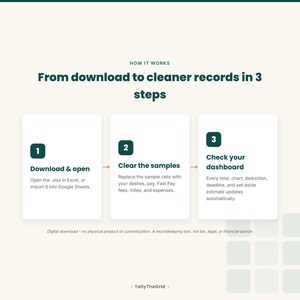 DoorDash Dasher tax and mileage tracker spreadsheet - how it works. Instant-download template for Excel and Google Sheets. For DoorDash delivery drivers.