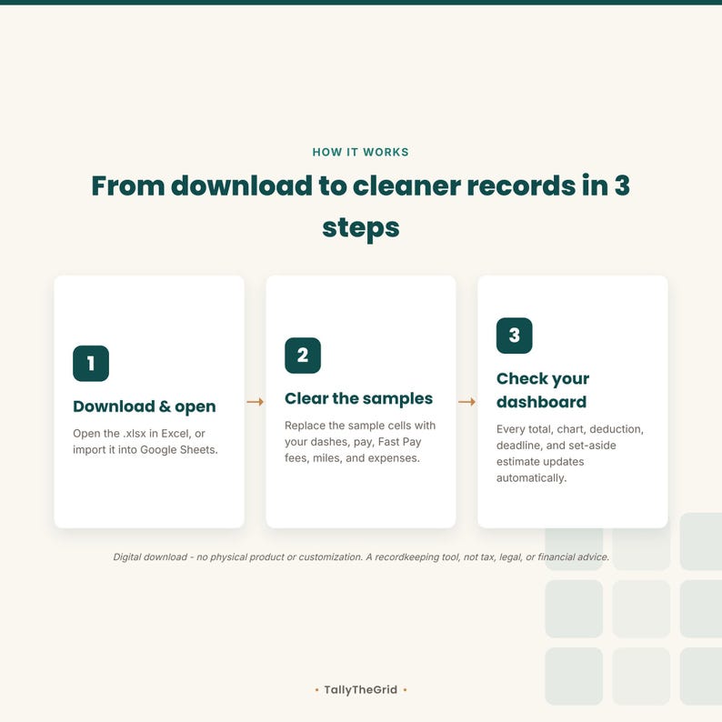 DoorDash Dasher tax and mileage tracker spreadsheet - how it works. Instant-download template for Excel and Google Sheets. For DoorDash delivery drivers.