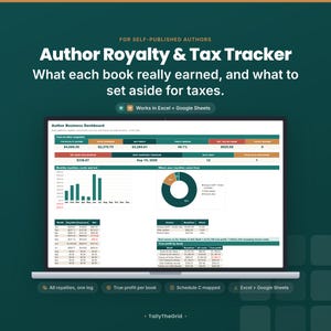 Author Income Tracker Spreadsheet | Book Sales & KDP Royalty Log, True Profit Per Book, Schedule C Tax | Excel Google Sheets