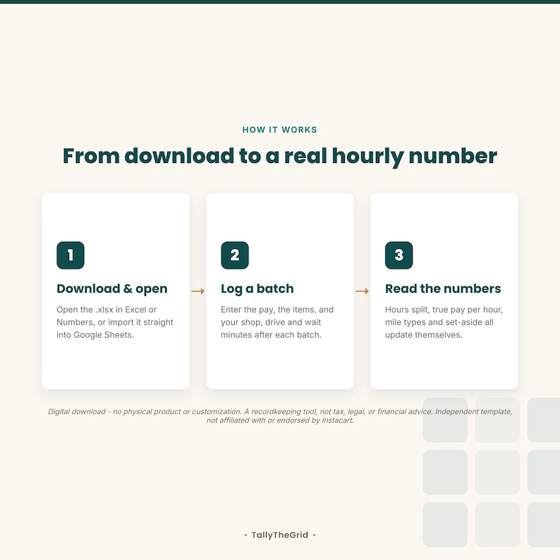 Instacart shopper tax and batch tracker spreadsheet - how it works. Instant-download template for Excel and Google Sheets. For Instacart shoppers.