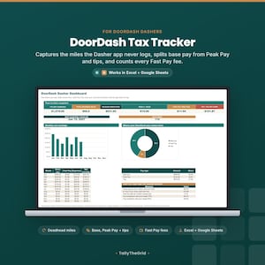 DoorDash Tax Tracker Spreadsheet | Dasher Mileage Log & Expense Tracker | Uber Eats Grubhub Delivery Driver 1099 | Excel Google Sheets