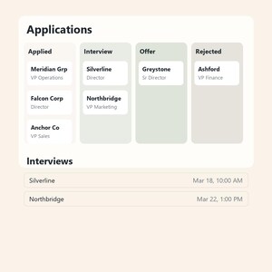 Executive Job Search Tracker Notion Template | Senior-Level Job Hunt Organizer & Application Dashboard
